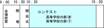 y15N117ijz